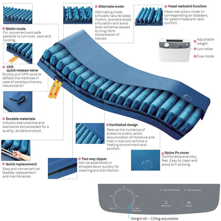 M8 Alternating Air Mattress Replacement System