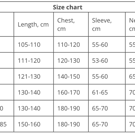 Isolation Gown Level 1 SMS Australian Made - 10 Pack