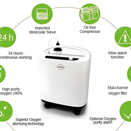 Oxygen Concentrator DJMed 5L + Accessories