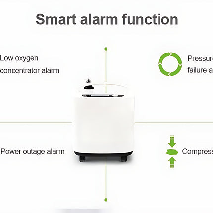 Oxygen Concentrator DJMed 5L + Accessories