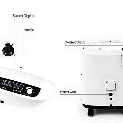 Oxygen Concentrator DJMed 5L + Accessories