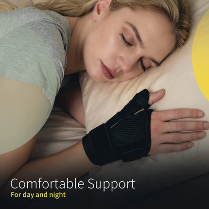 Premium Thumb Brace Support